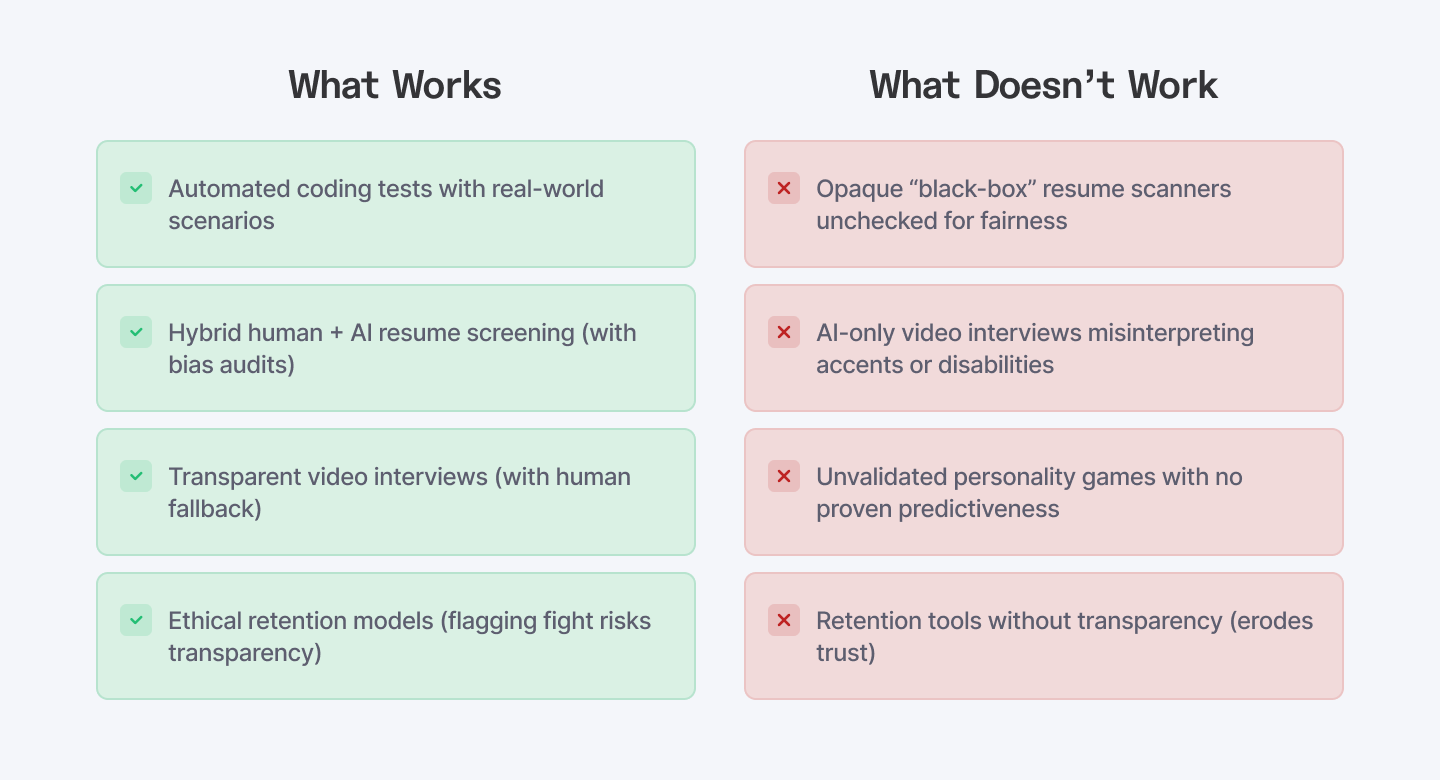 Using AI to hire developers: what works and what doesn't